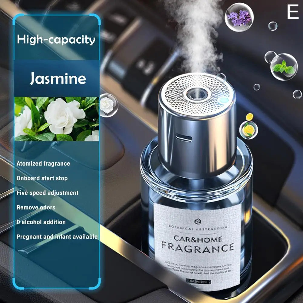 Car Mounted Fragrance Spray