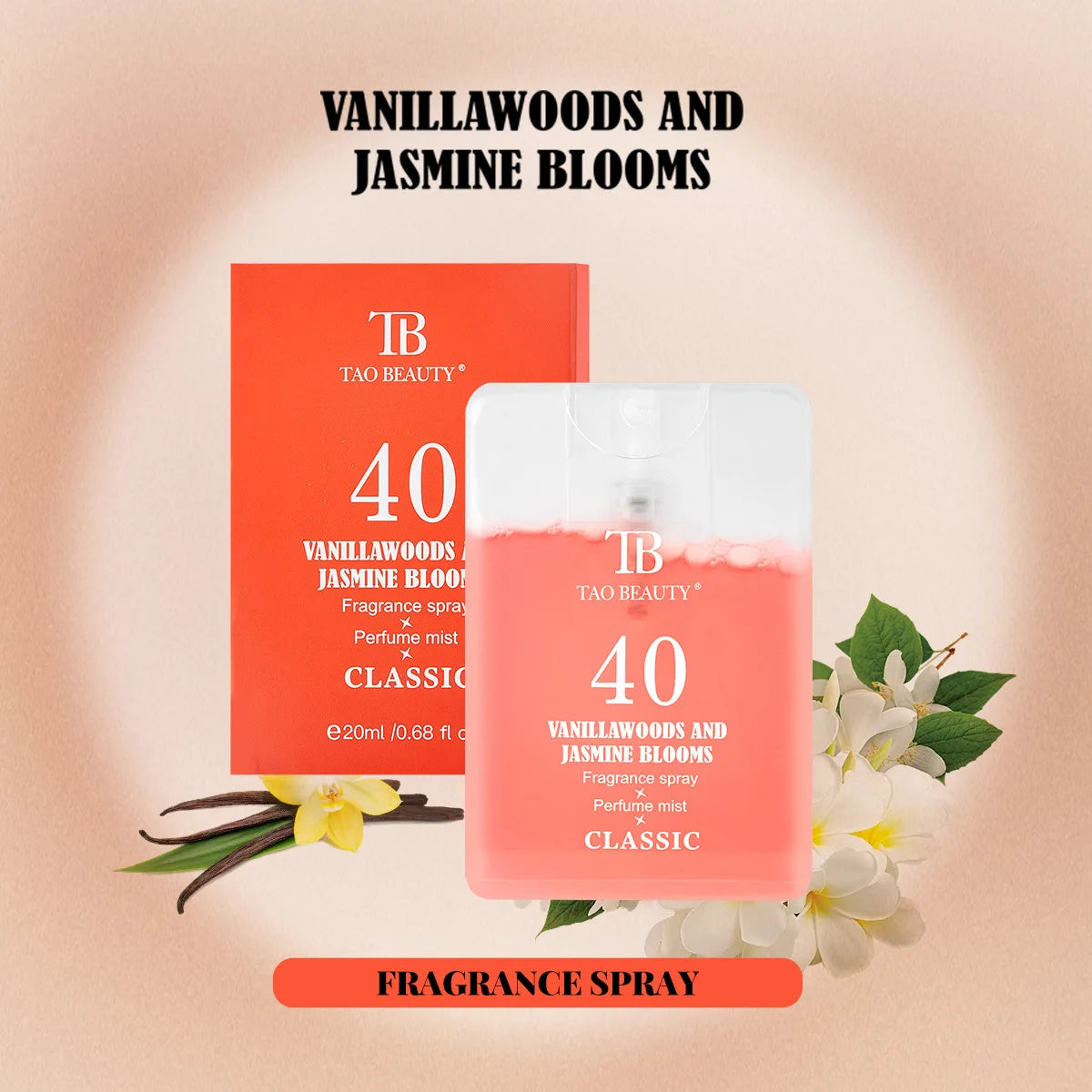Floral Perfume Balm Alcohol-Free Travel 20ml