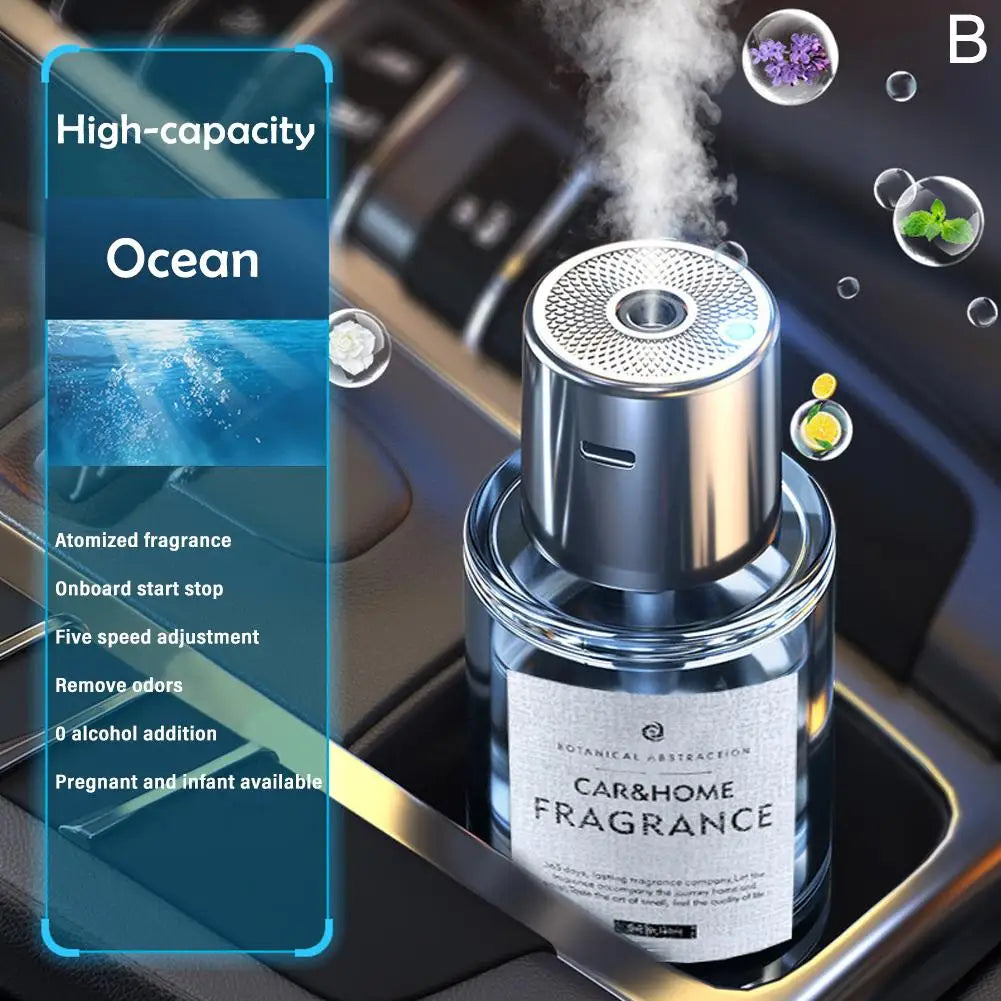 Car Mounted Fragrance Spray