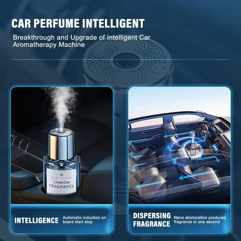 Car Mounted Fragrance Spray