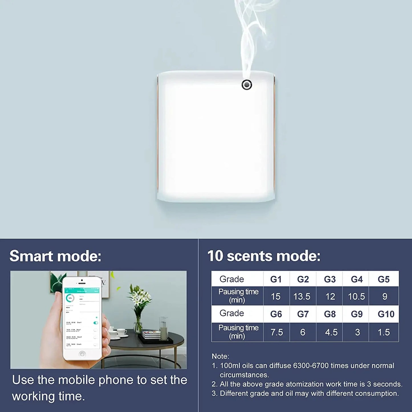 Electric Aroma Diffuser Bluetooth Room 100ml