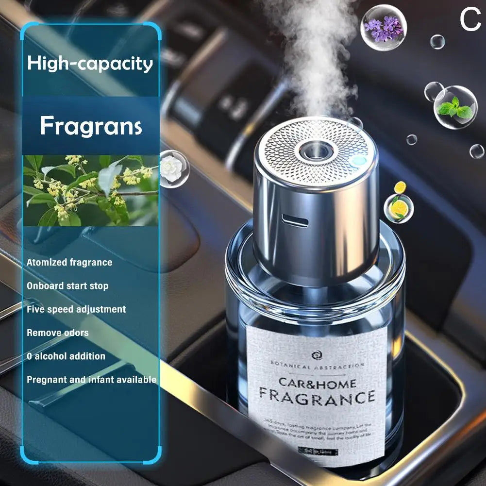 Car Mounted Fragrance Spray