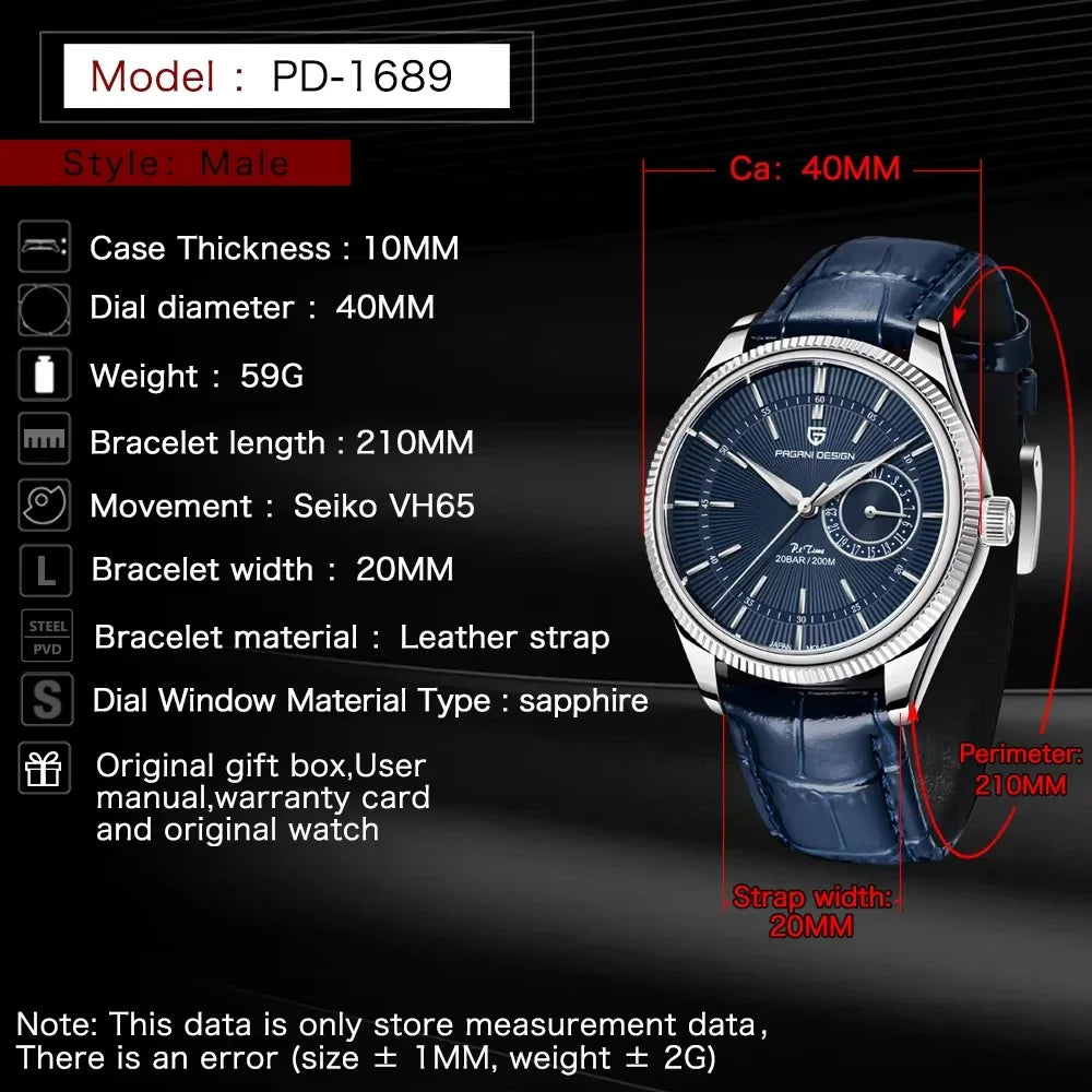 PAGANI Sapphire Business Watch