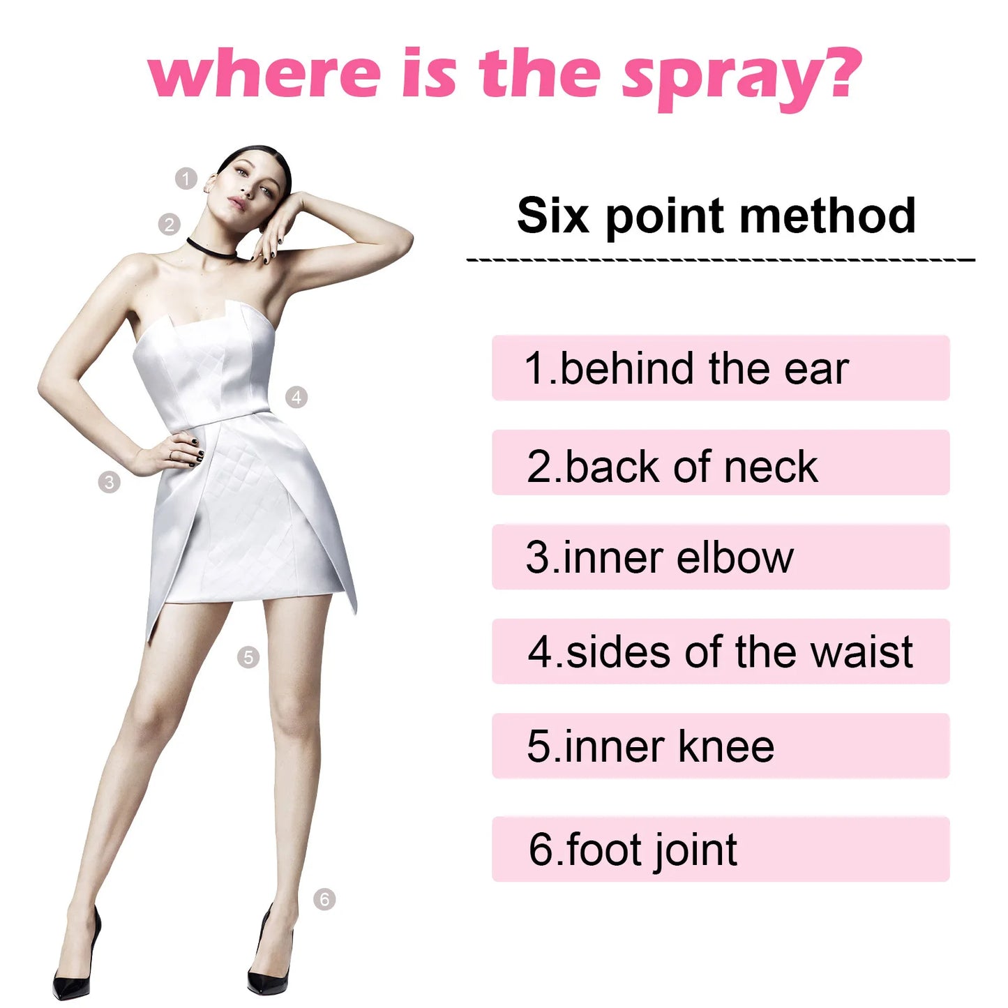 Floral Pheromone Body Mist Perfume 10ml