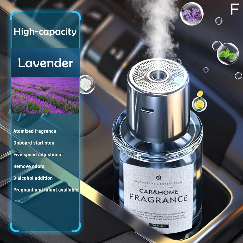 Car Mounted Fragrance Spray