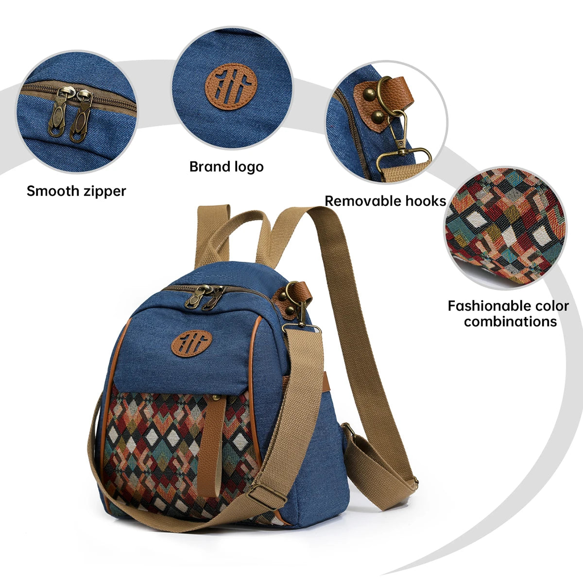 Women's Denim Backpack
