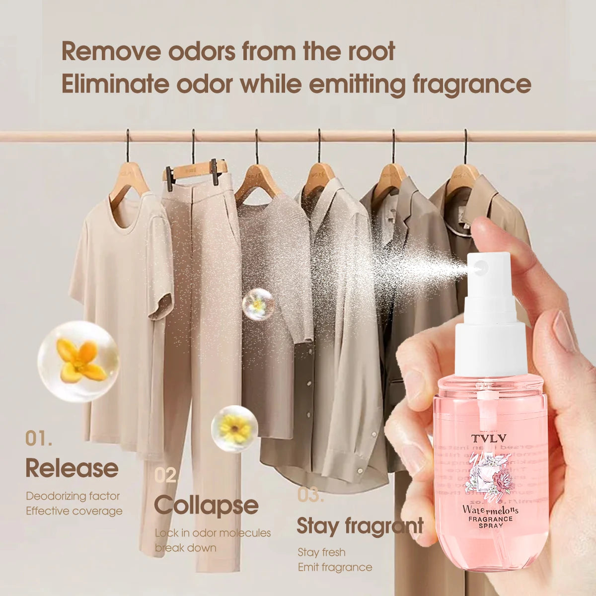 Coconut Rose Alcohol-Free Perfume 50ml