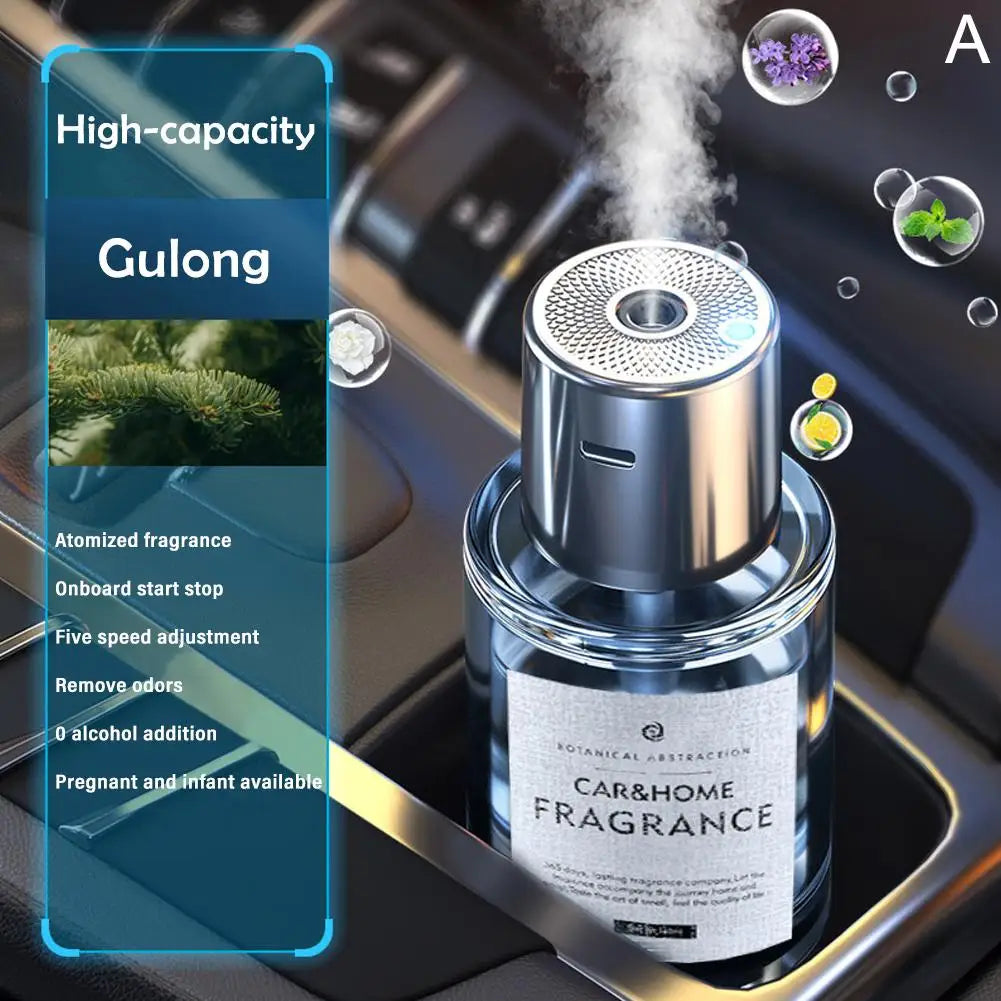 Car Mounted Fragrance Spray