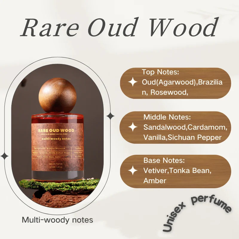 Rare Oud Wood Unisex Perfume