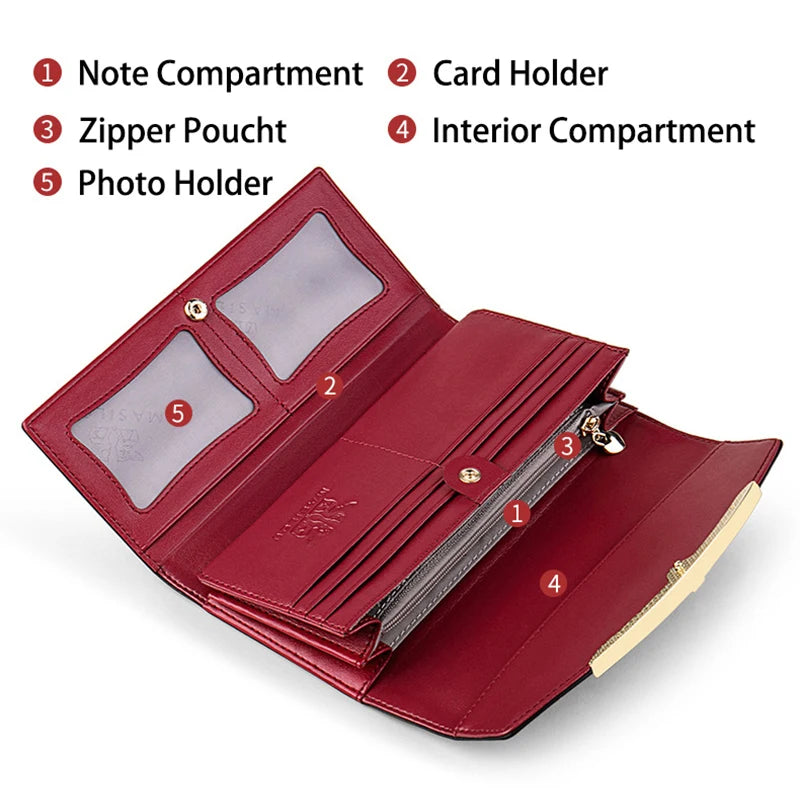 RFID Leather Women Wallet