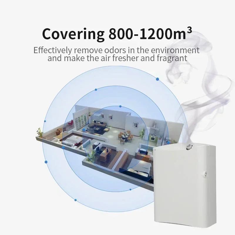 Electric Aroma Diffuser Bluetooth 500ml 1200m³