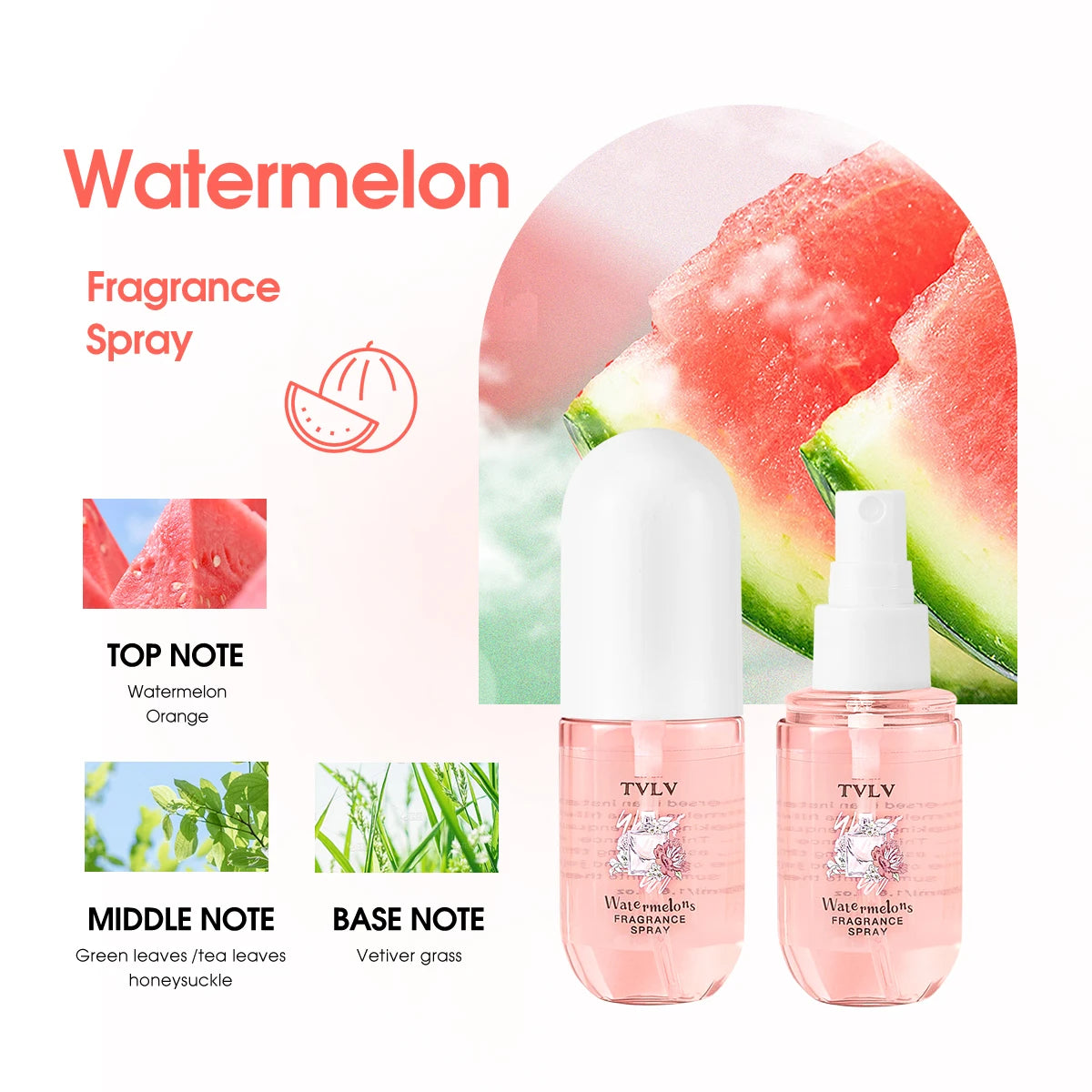 Coconut Rose Alcohol-Free Perfume 50ml