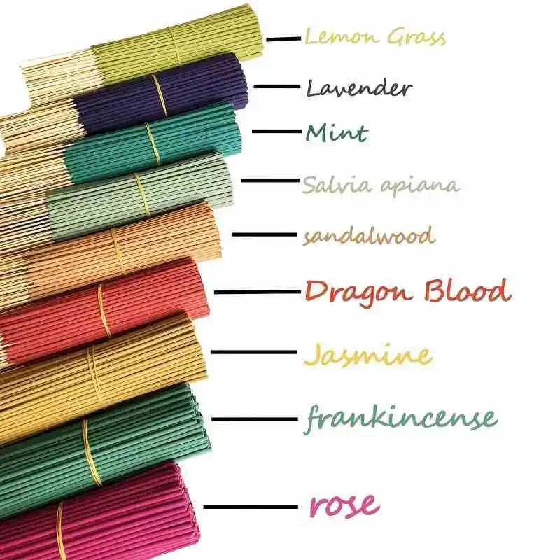 Floral Incense Home Fragrance Set